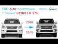 Установка ГБО 5 поколения Лексус ЛХ - Lexus LX на газу от Vialle и рестайлинг из 2008 в 2015 год!
