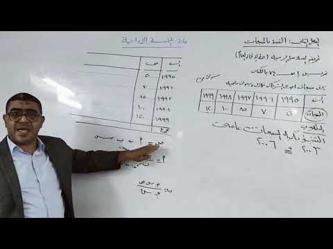 طريقة التنؤ بالمبيعات السلاسل الزمنية المحاسبة الإدارية