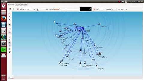 Civil Aeronautical Ad Hoc Network Projects | Civil Aeronautical Ad Hoc Network Thesis