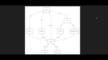 CS50 SQL Final Project | ReadMates | 2025