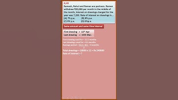 MCQ 43| Partnership Fundamentals| T S Grewal 2024| Class12 Accounts| Chapter1| Shorts @learnwithease