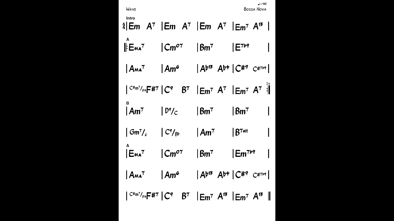 Wave - Backing Track E ( Lead ) - YouTube