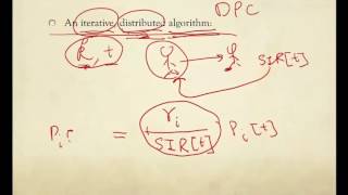 Distributed Power Control