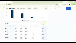 From Raw CSV to PowerPoint Dashboard in 10 Minutes — Vizzy Demo