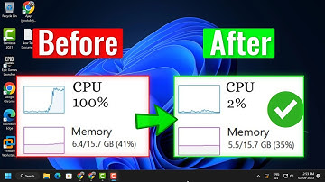 Fix High RAM/Memory/CPU/DISK Usage on Windows 10/11