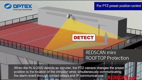 OPTEX - REDSCAN mini - RLS-2020 - ROOFTOP Protection