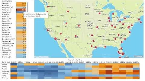 Flight Delays from New York City