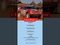 🏜️ 8 легенд «Дакара» и их дорожные корни #automobile #автоистория #ретроавто #ссср #youtubeshorts