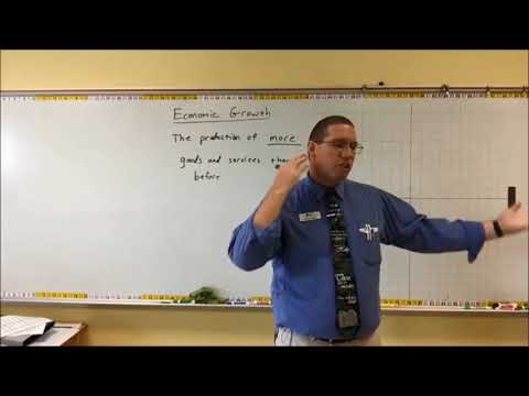 Economic Growth Part 1 - Class Session - Mr. Ryan