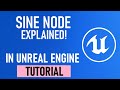 Creating Endless Motion Loops in UE5