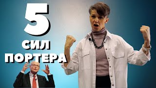 5 КОНКУРИРУЮЩИХ СИЛ ПОРТЕРА | Разработка стратегии для компаний