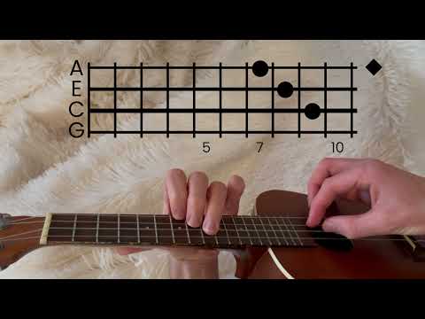 3 EASY Uke Songs to Impress Your Friends