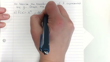 Algebra 2: 4.7: Transformations of Polynomial Functions