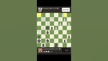 Chess channel|Try your mind pt 1711| Subscribe to my YouTube channel #chess #chessgame #chesspuzzle