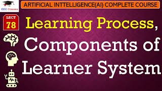 L78: Learning | Process, Components of Learner System | Artificial Intelligence Lectures in Hindi