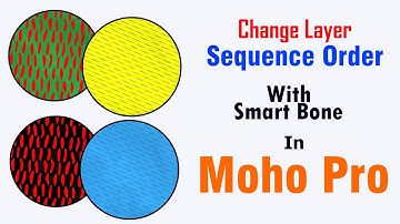 How use Smart Bone to Change Layer Order | In Moho Pro | For Beginners | 2021
