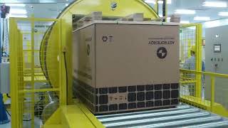 How to Safely Rotate Heavy Panel Pallets 90/180 Degrees in a Production Line