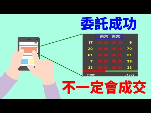 新手要注意！！！委託成功不等於成交！！！