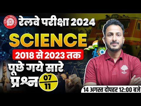 RAILWAY EXAM 2024