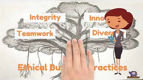 Ethical Business Practice - Animation Video