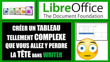 créer un tableau dans un tableau dans un autre tableau dans LibreOffice Writer