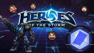 Heroes of the Storm Beginner
