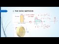 Application of Definite Integral: Volume of a Solid of Revolution (Introduction)