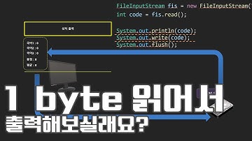 2025 자바 강의(Java) 050 - 파일 입력스트림과 1 바이트 값 입/출력