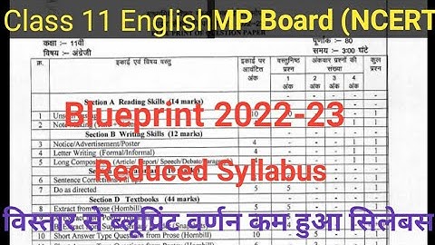 Class 11 English Blueprint 2022-23 Reduced syllabus MP Board(NCERT)