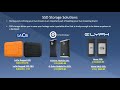 Affordable SSD Storage Solutions