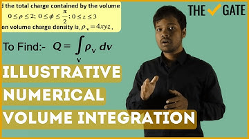 Understand Volume Integration for Electromagnetic Fields with this Illustrative Numerical.