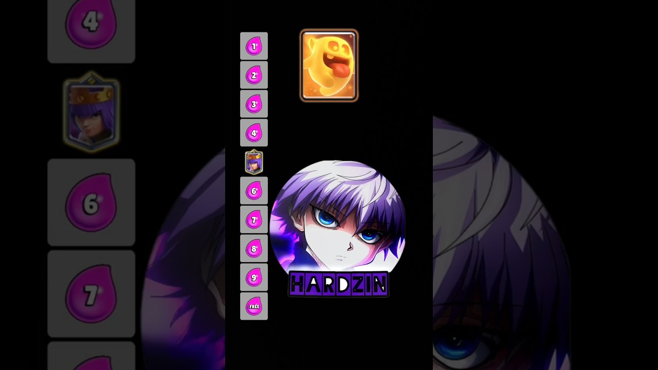 Día 28 reto elixir# 