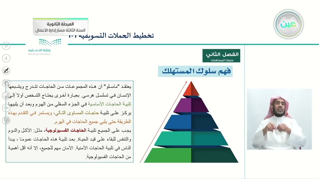 فهم سلوك المستهلك 2 - التخطيط للحملات التسويقية (1-1) - المرحلة الثانوية