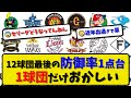 【プロ野球12球団】各球団最後の防御率1点台…1球団だけおかしい…規定投球回到達投手【最新・反応集・なんJ・2ch】プロ野球