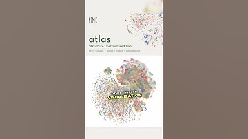 Unleashing the Power of Nomic Atlas: AI-driven Data Structuring and Analysis