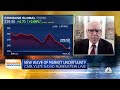 'Cryptocurrency is not going away,' says Carlyle's David Rubenstein