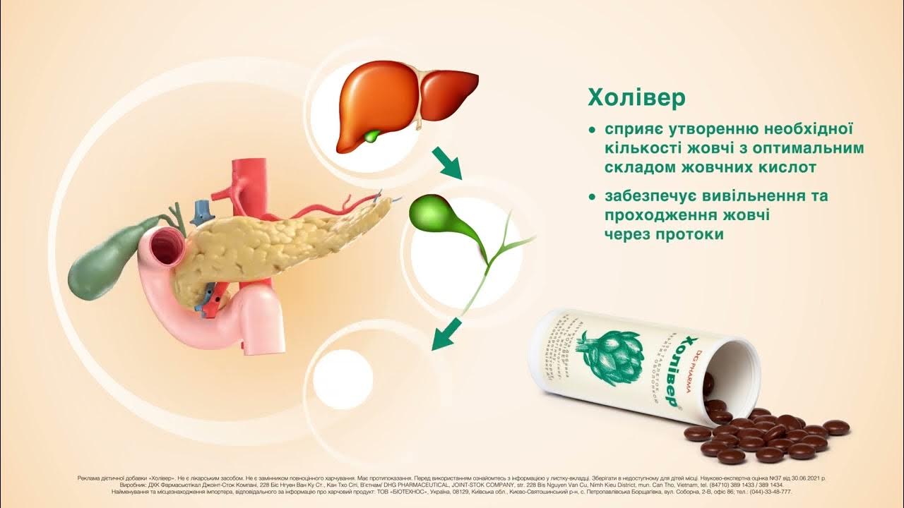 Холівер - YouTube