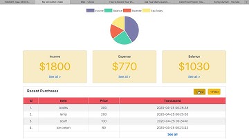 Harvard CS50 Final Project in  Flask "TrackYourBudget"
