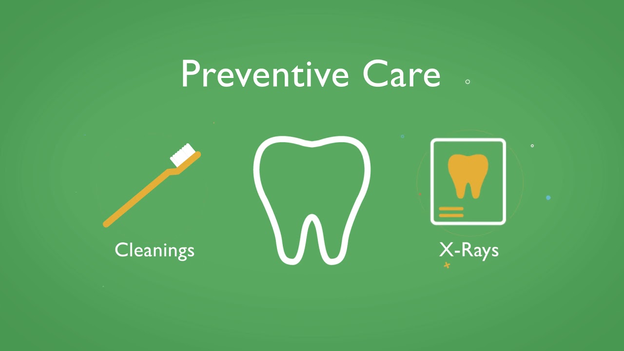 Best Dental Plans For Savings Guardian Anytime YouTube