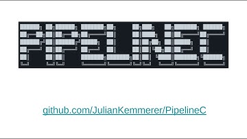 PipelineC Overview + FPGA Graphics Demo