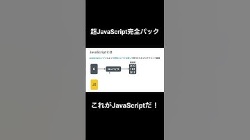 これがJavaScriptだ！#shorts #javascript