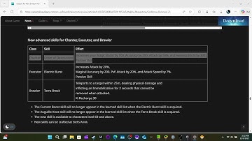 4.0 [pt. 3 patch notes] gives [Chanters] a [Passive] [+50% attack boost]