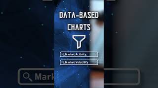 Why You Should Be Using Data Based Charts