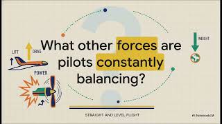 Straight & Level flight