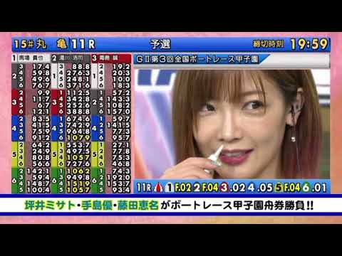 藤田恵名フジタエナ
