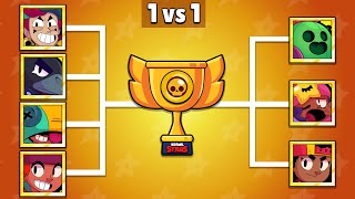 Who Is The Best Legendary Brawler? Brawl Stars Tournament