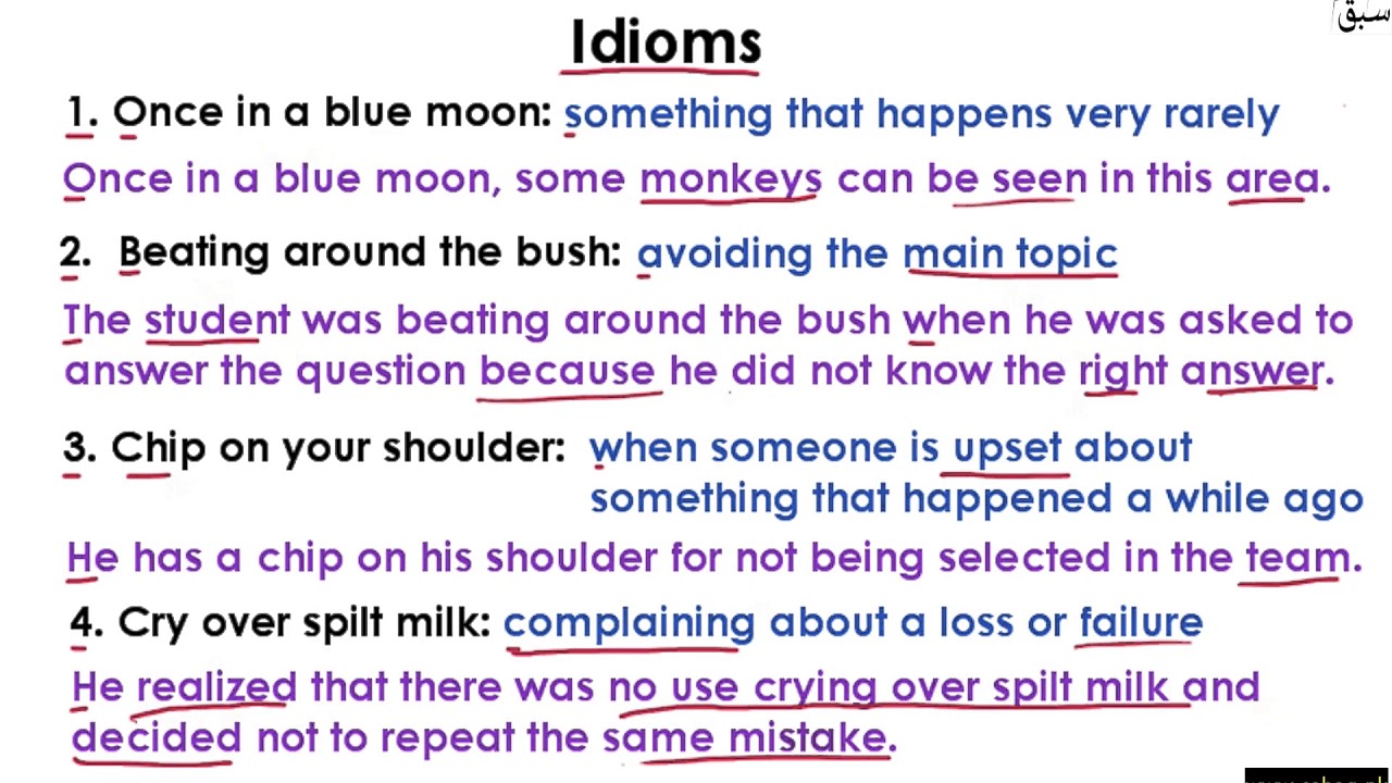idioms-10-meanings-sentences-part-1-english-lecture-sabaq-pk-youtube