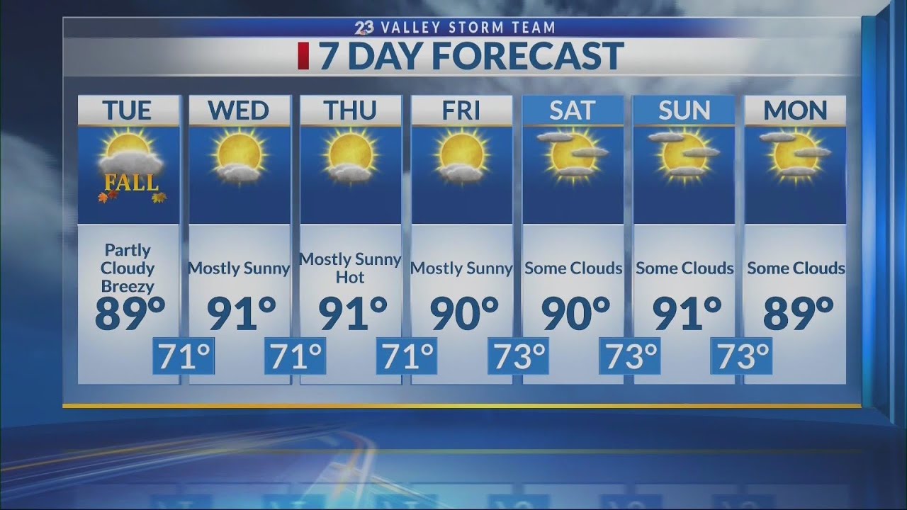 NBC 10pm weather September 21, 2020
