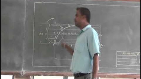 Engineering Graphics   Cycloidal Curves