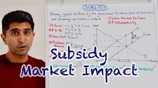 Y1 18) Subsidy - Full Market Impact